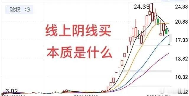 “线上阴线买，线下阳线抛”说的是什么道理？你有什么看法？“线上阴线买，线下阳线抛