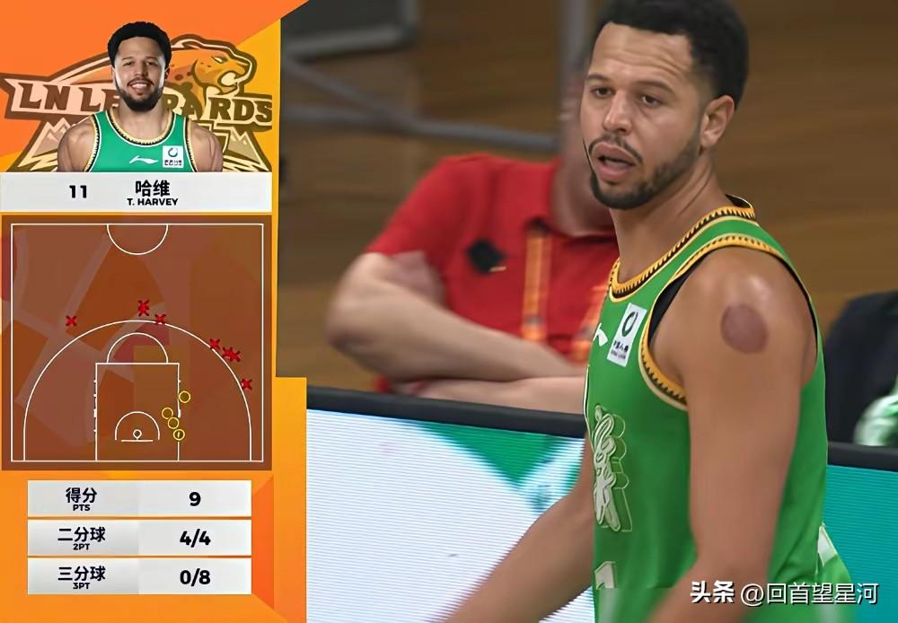 真的假的啊？泰勒哈维投进一个三分球辽宁队就奖励他5000美金，还说这是合同里规定