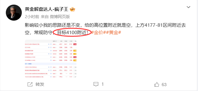 完美下破4130一线，这就是对行情的绝对把控，下面我们就需要注意强支撑4100一