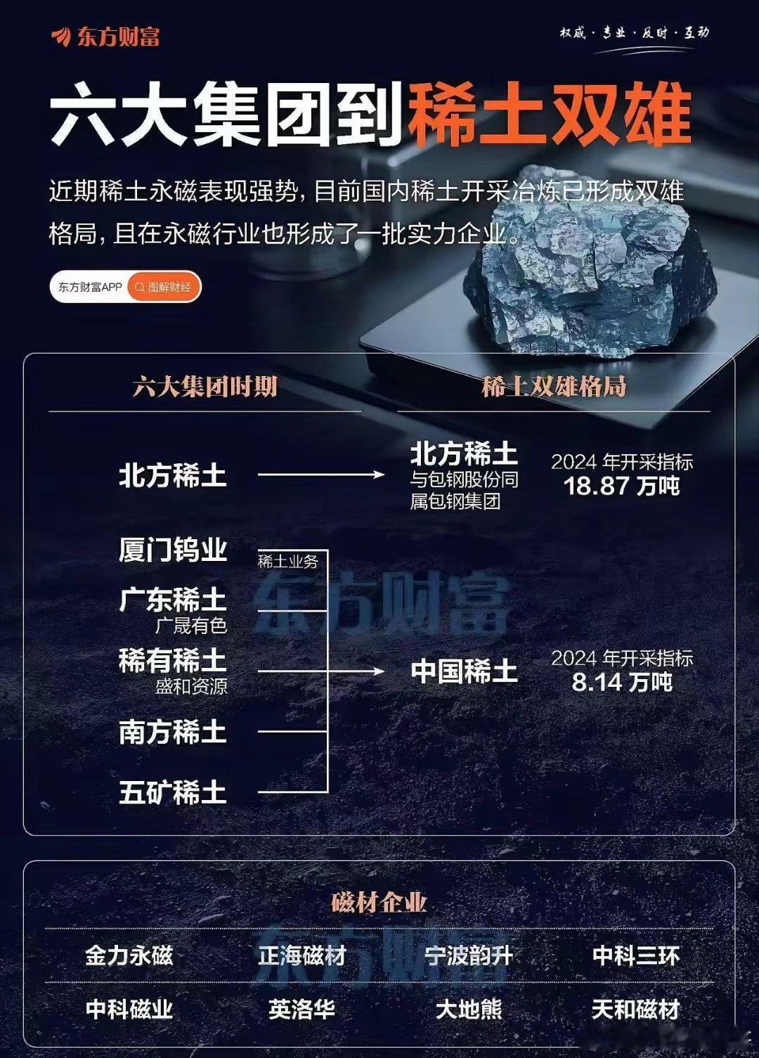 稀土，贸易战中卡美国脖子的关键武器在贸易战的激烈交锋中，稀土已成为我国制衡美国的