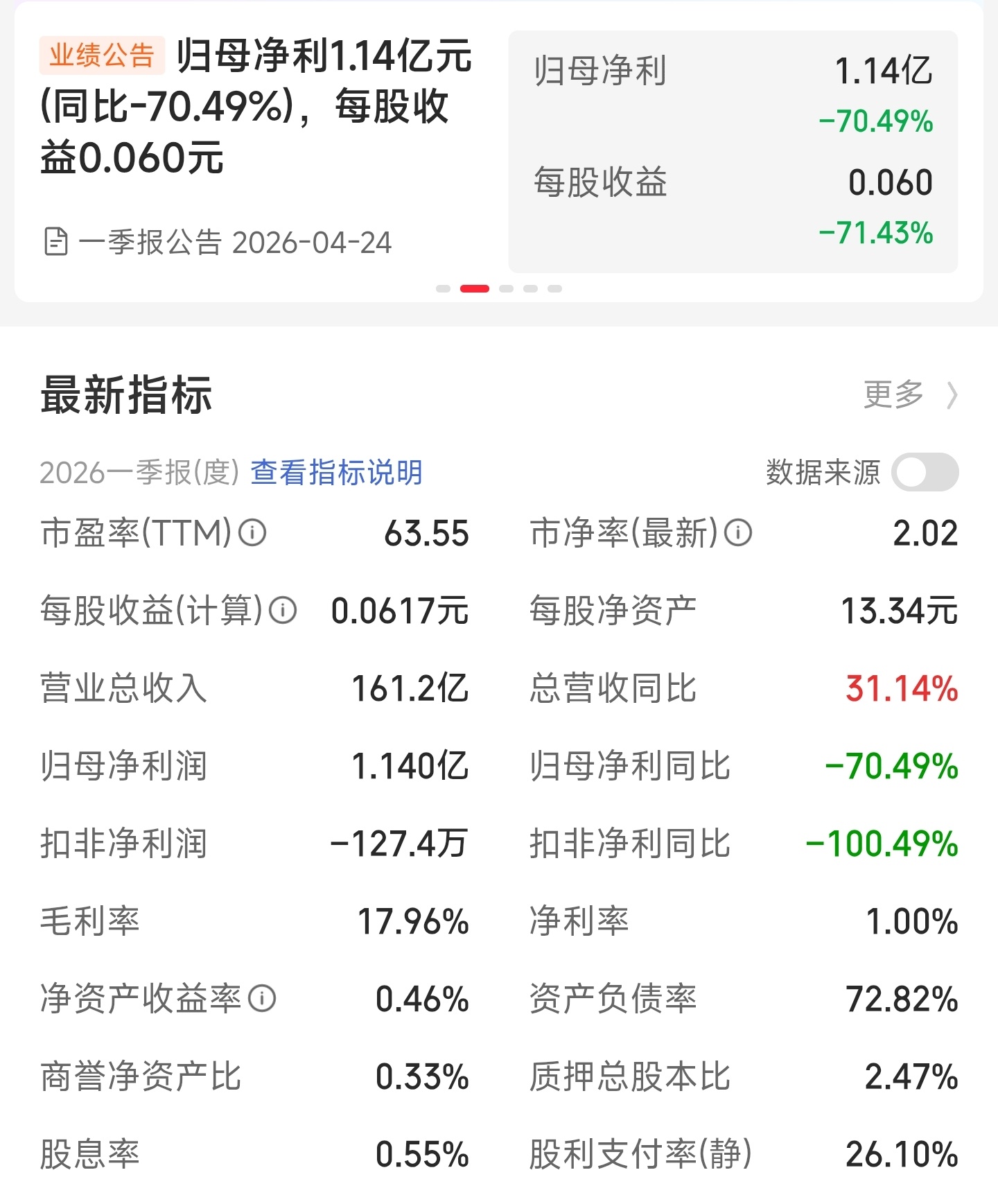 股市真是一个神奇的地方，很多人不相信20倍PE的电池龙头，却相信更高估值的电池小