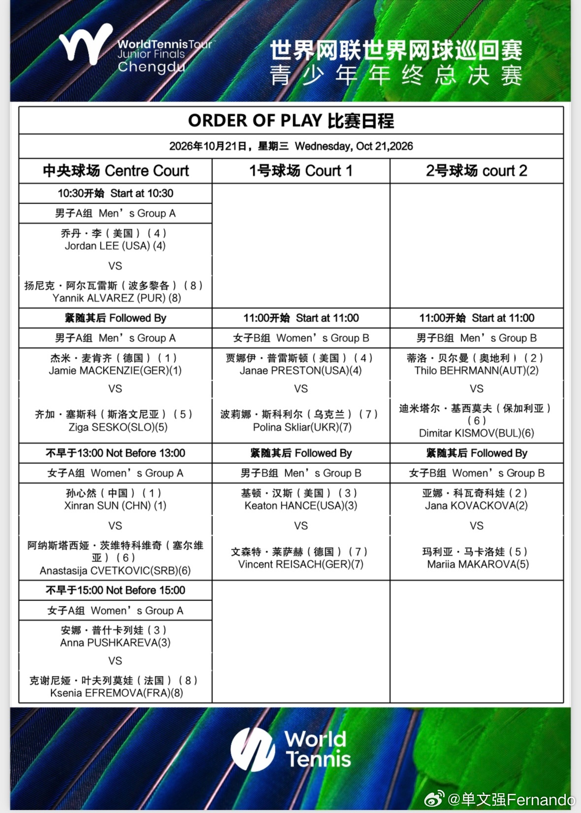 青少年年终总决赛第一比赛日赛程表🔥中心球场：10:30:乔丹·李vs扬尼克·阿