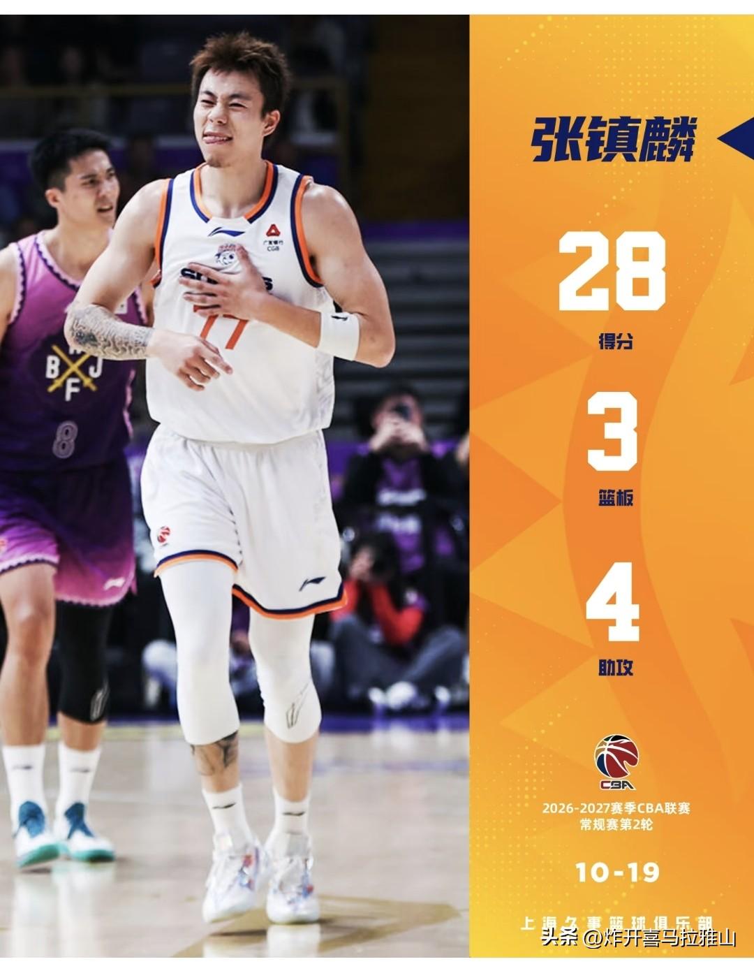 上海队实力还是超一流水准，大概率卫冕冠军。
说实话北控队昨天打的已经非常好了，前
