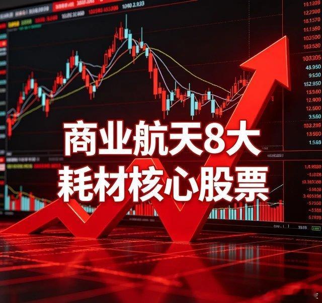 商业航天8大耗材核心股票1. 西部材料：航天级铌合金唯一量产龙头核心耗材：航天级