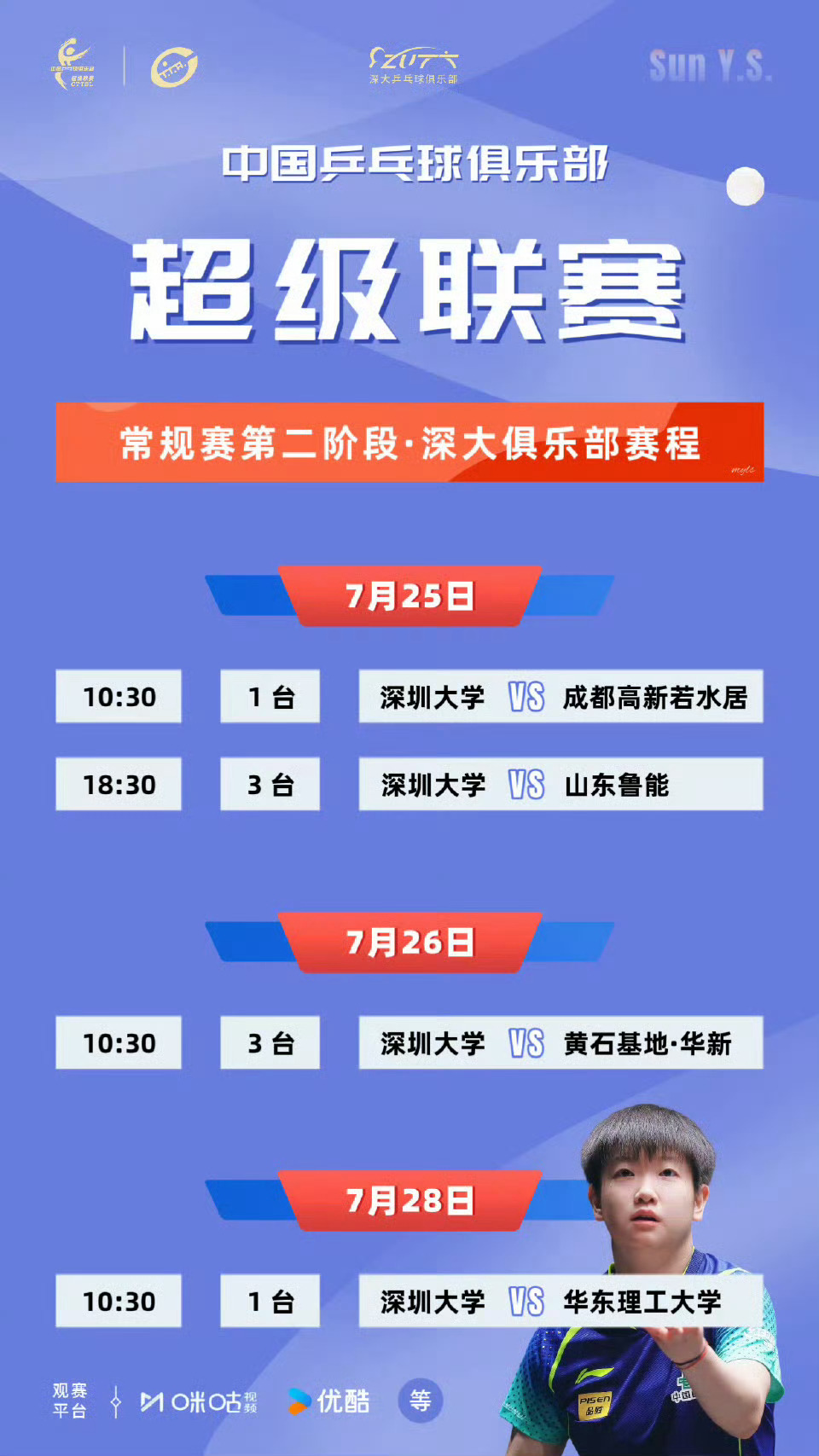 孙颖莎出发厦门参加乒超明天可以见到我宝了[泪奔][来抱抱][来抱抱][来抱抱] 