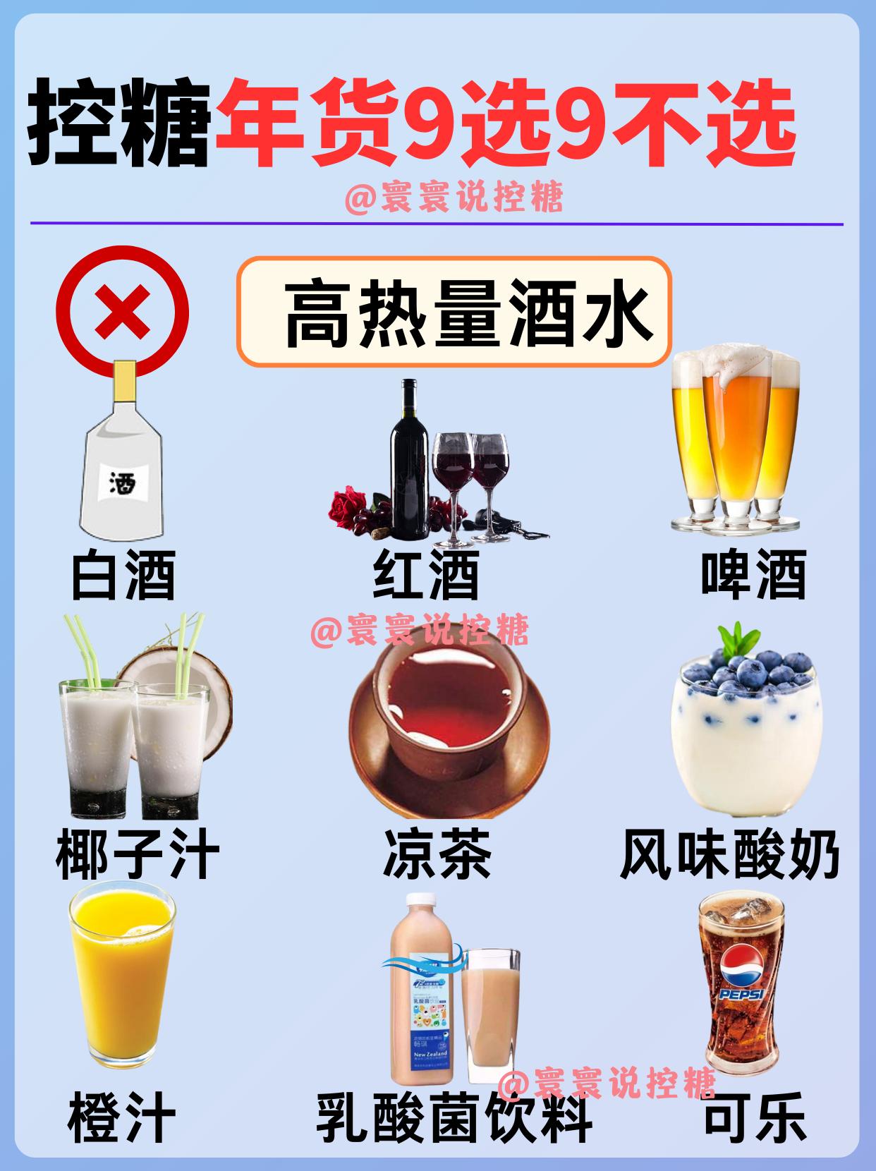 控糖年货9选9不选‖酒水篇。