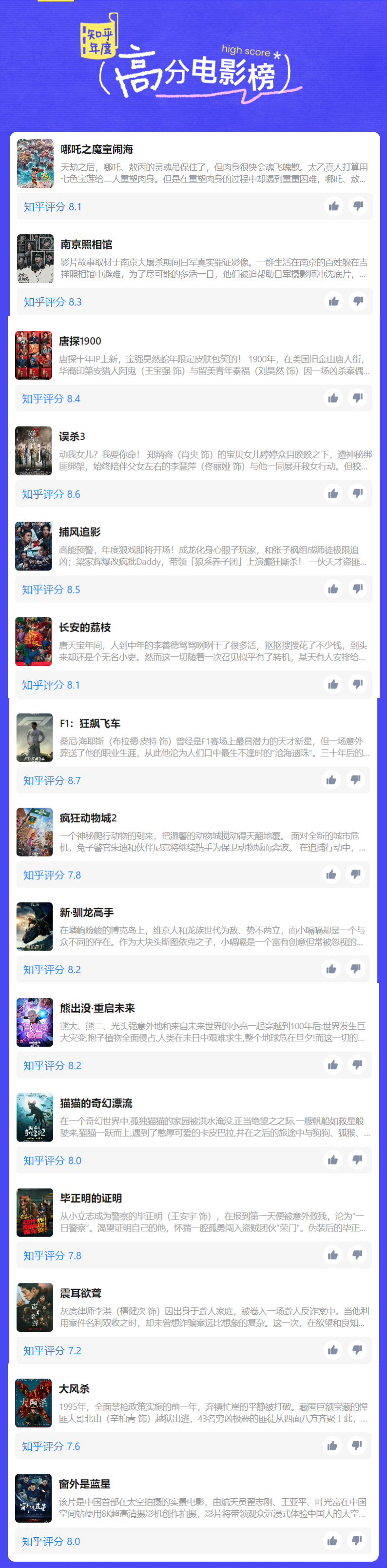 2025知乎年度高分榜 看看你喜欢的上榜了几部