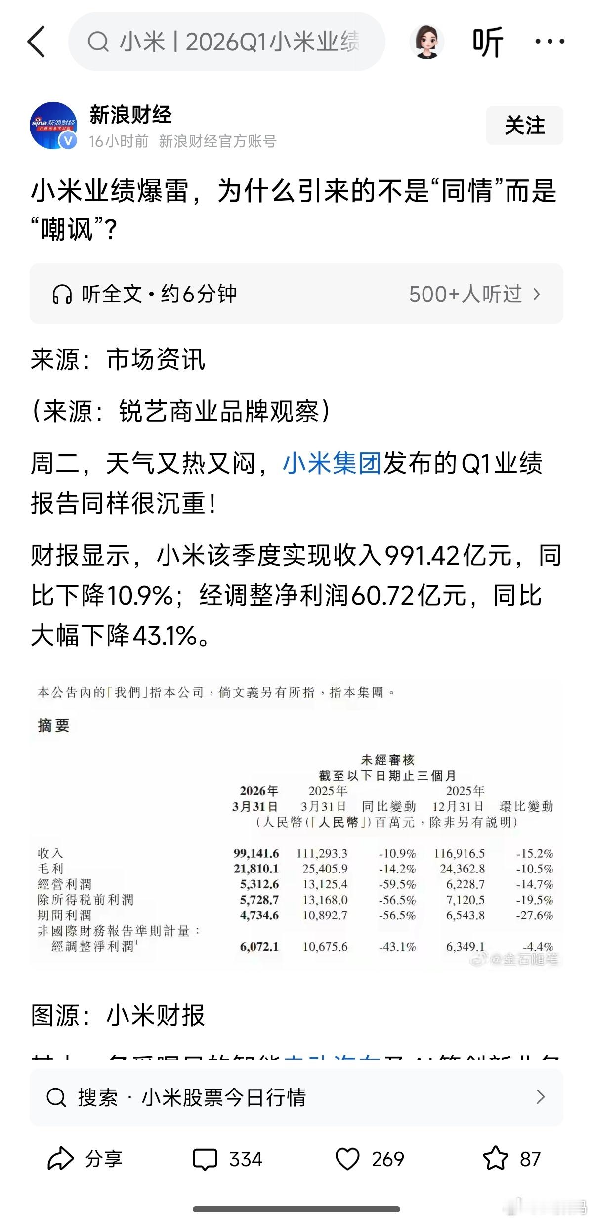 小米 Q1 的财报让财经媒体非常的兴奋、活跃。 