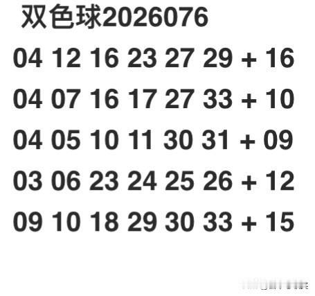 双色球2026076