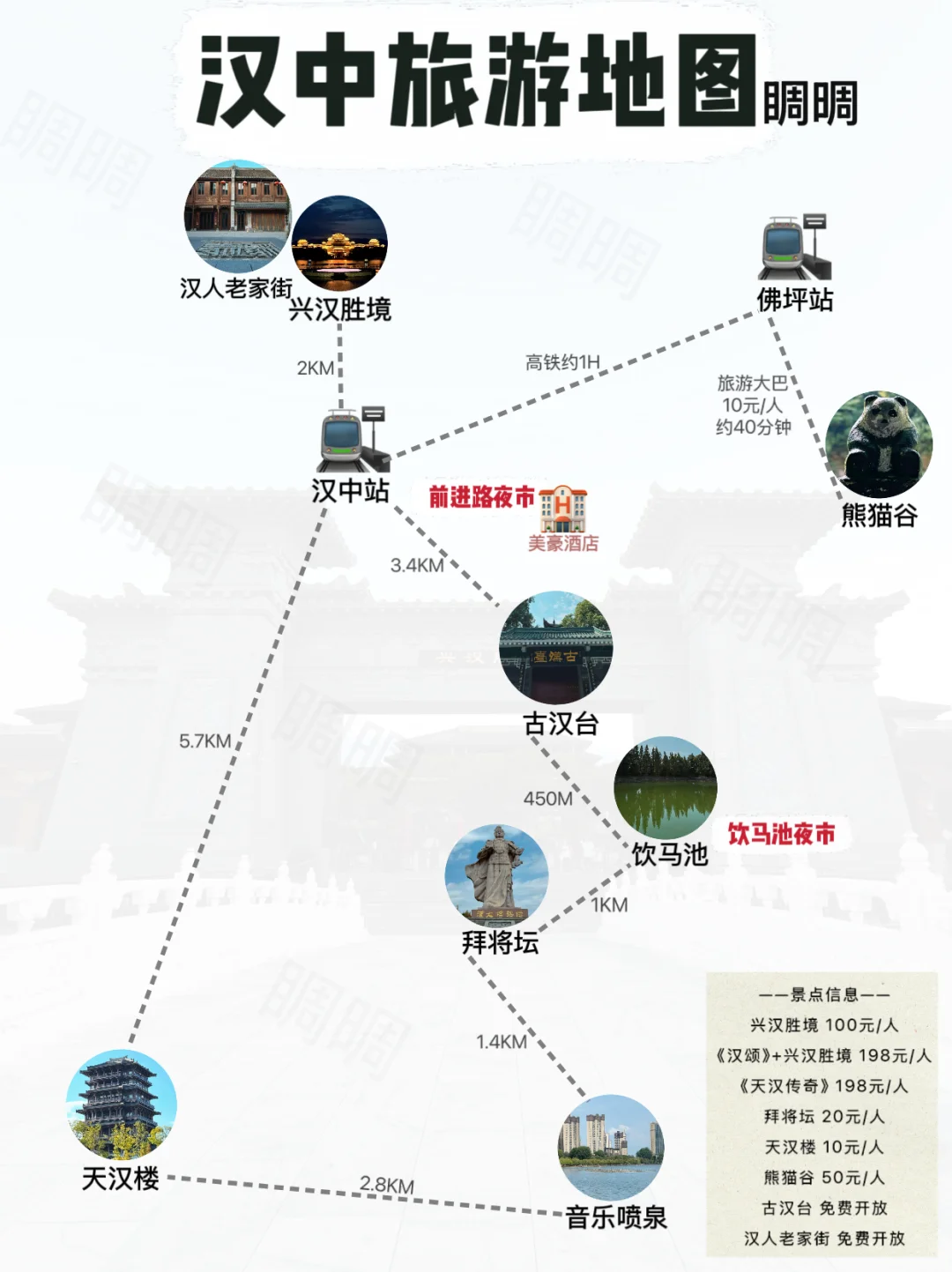 汉中旅游攻略，提前收藏
