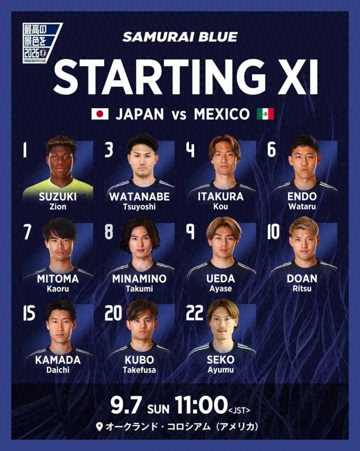 “狂妄自大”的日本队客场逼平墨西哥队，成了笑柄！
在我们这边球迷的眼中，现在日本