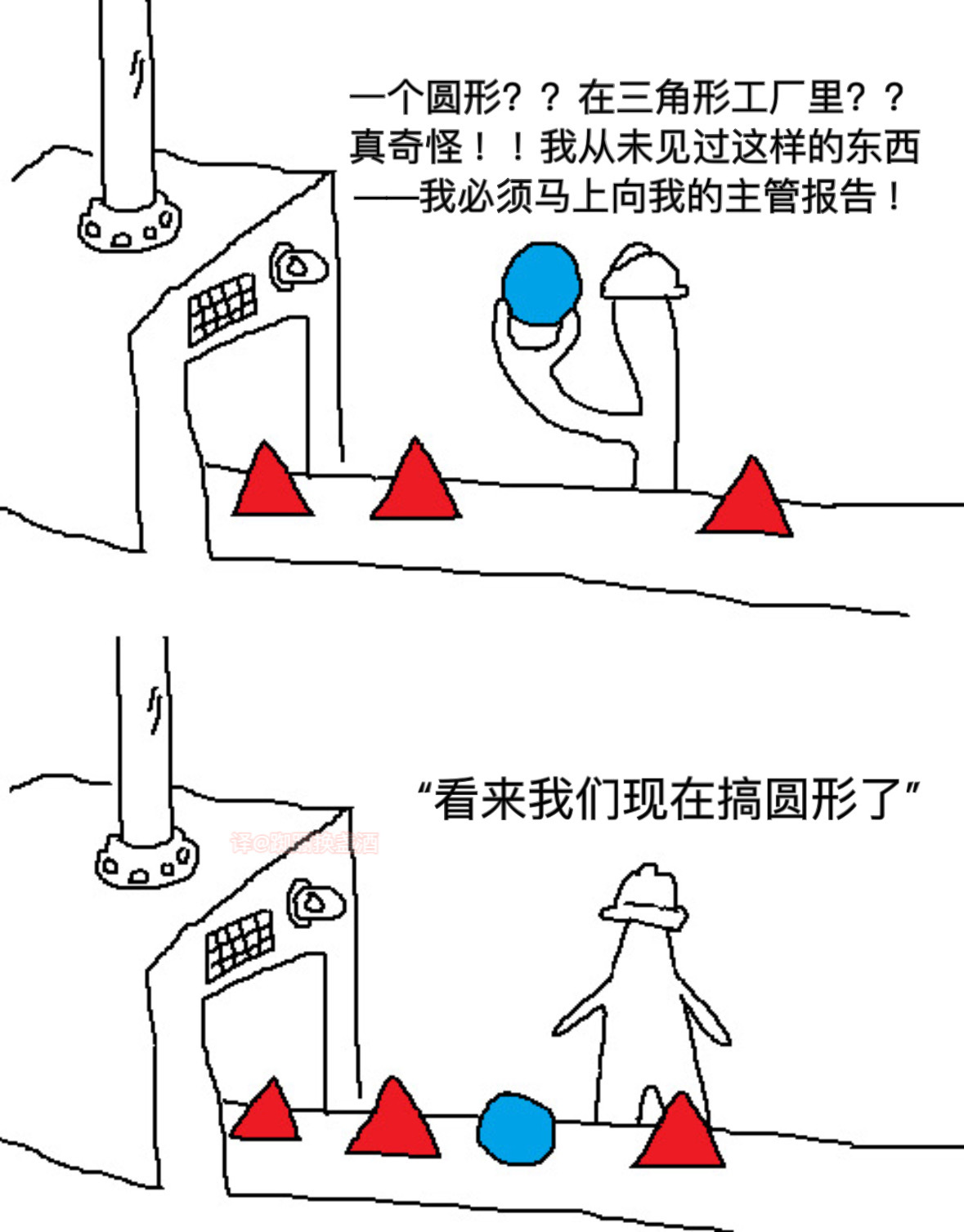 #小小收集癖##meme# （11）Triangle factory rule 