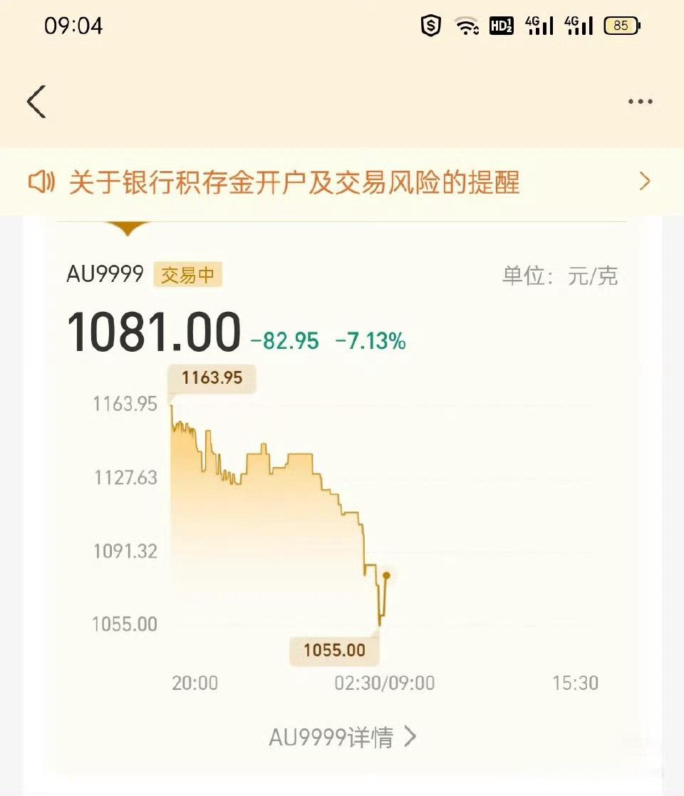 黄金白银继续暴跌还好前两天扛住了，没买