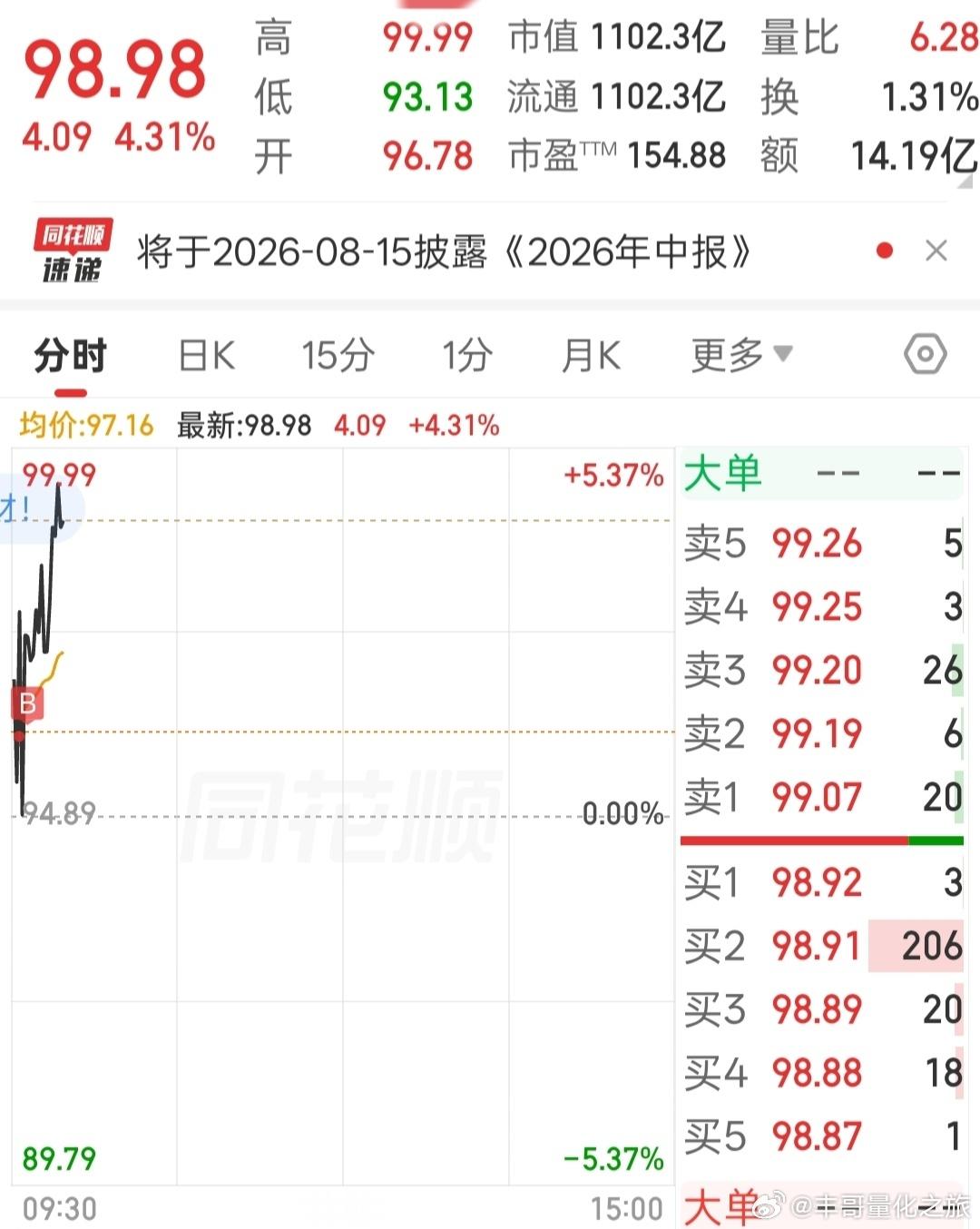 a股先干再说 