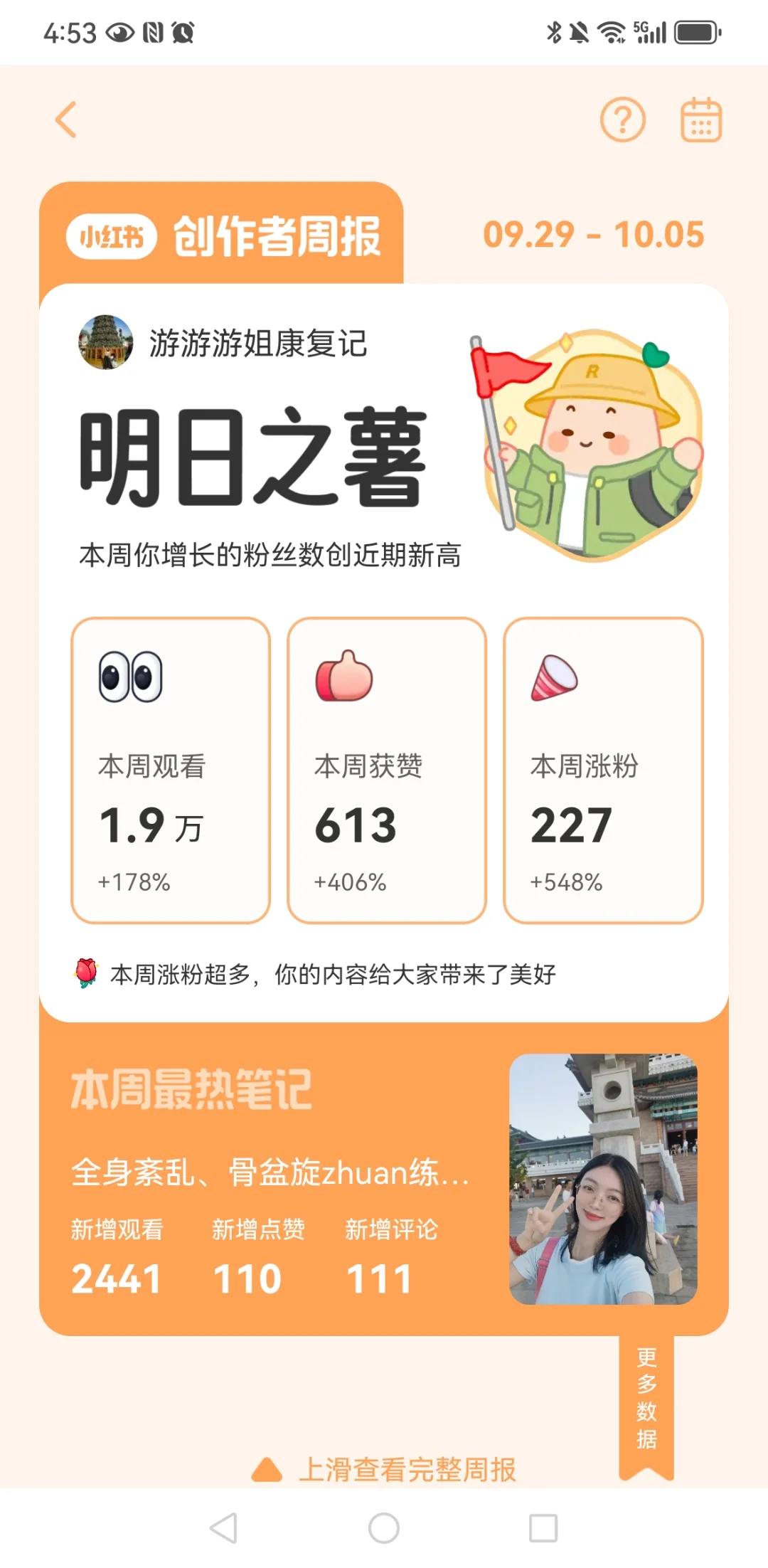 近期更新康复思路系列笔记获得明日之薯