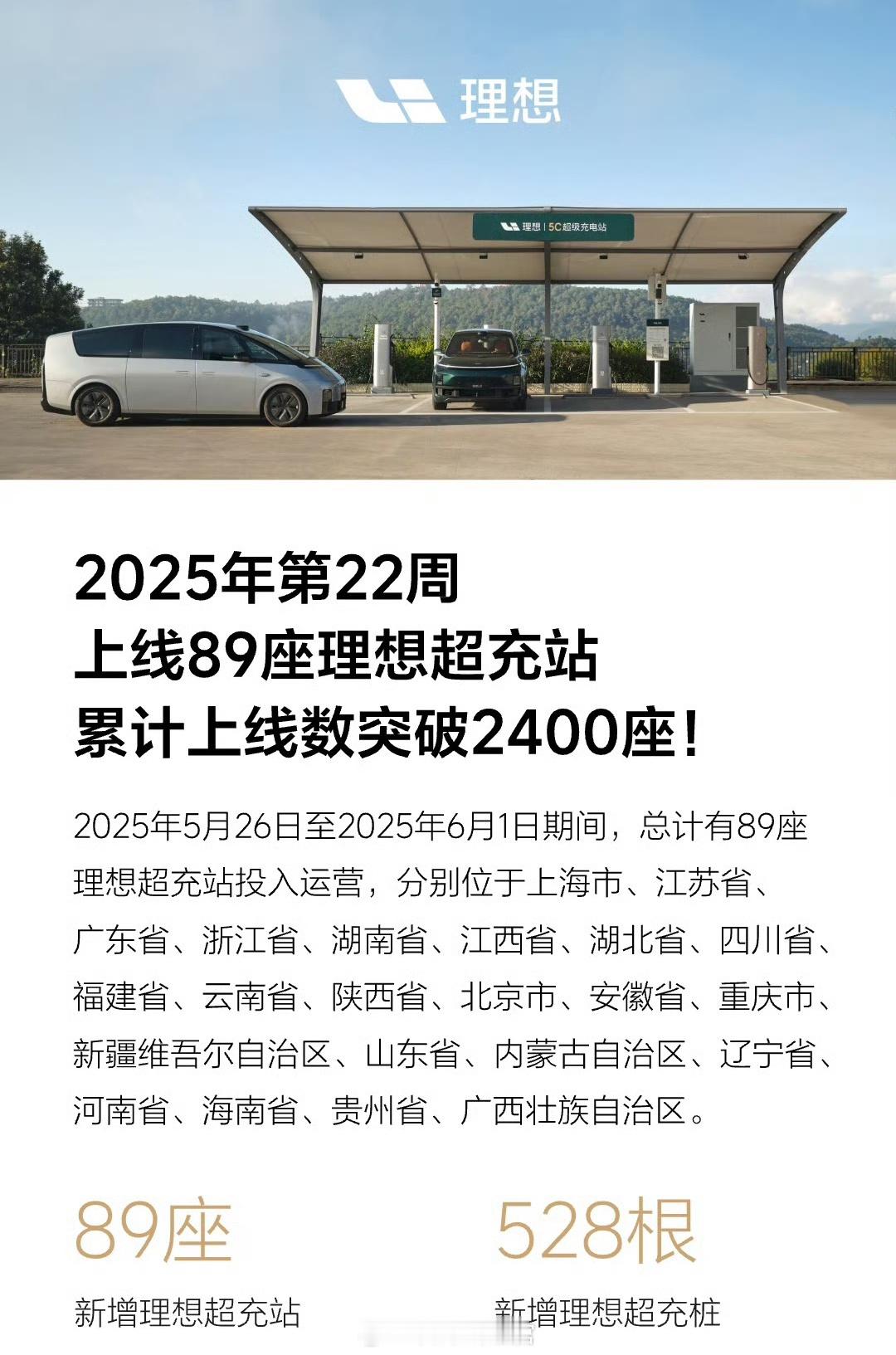 理想第 22 周上线 89 座超充站。理想汽车308_IO新能源汽车 ​​​