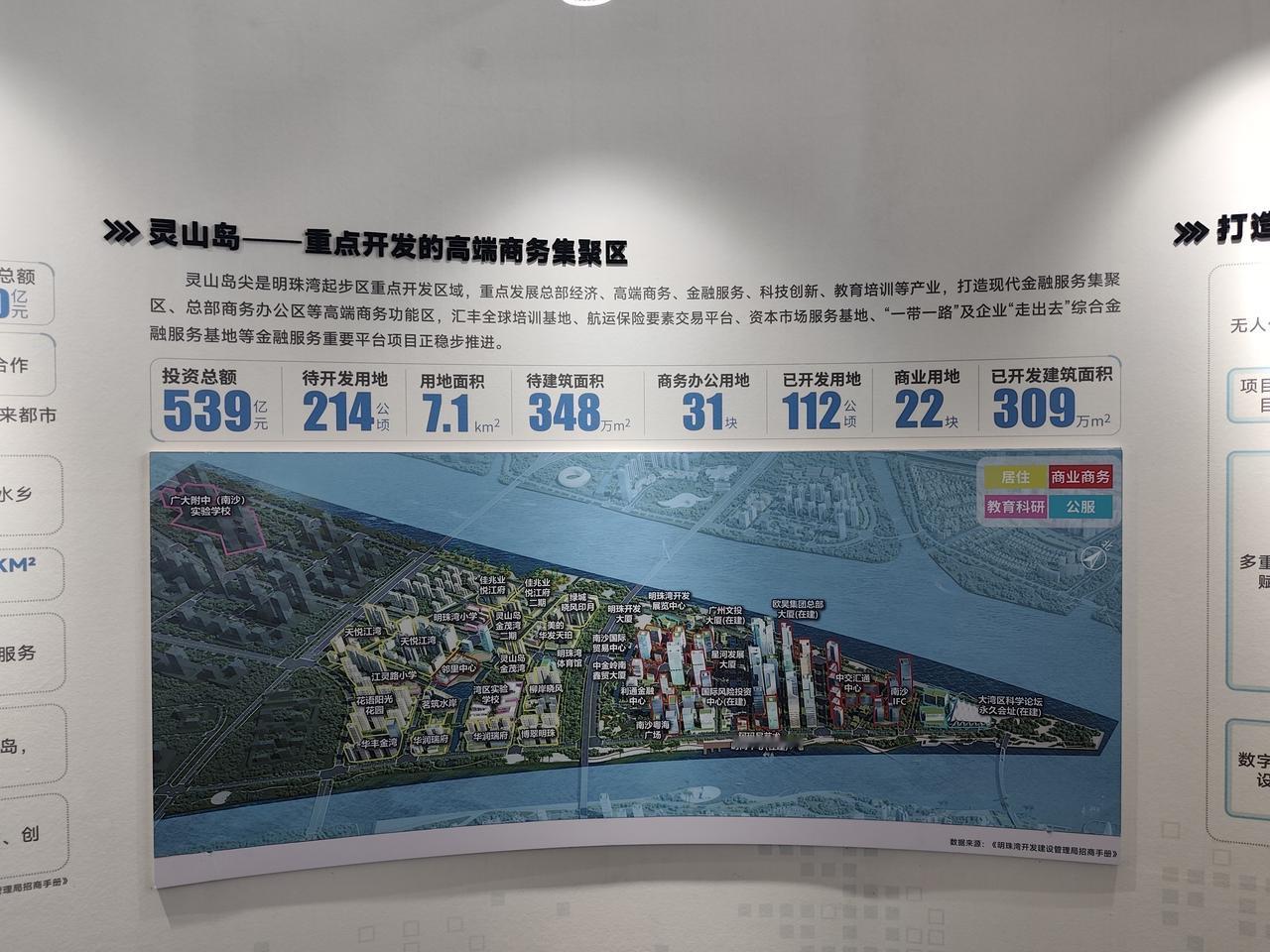 广州南沙灵山岛尖的规划真的很震撼！

最近公布的广州各区在 2025 年前三季度