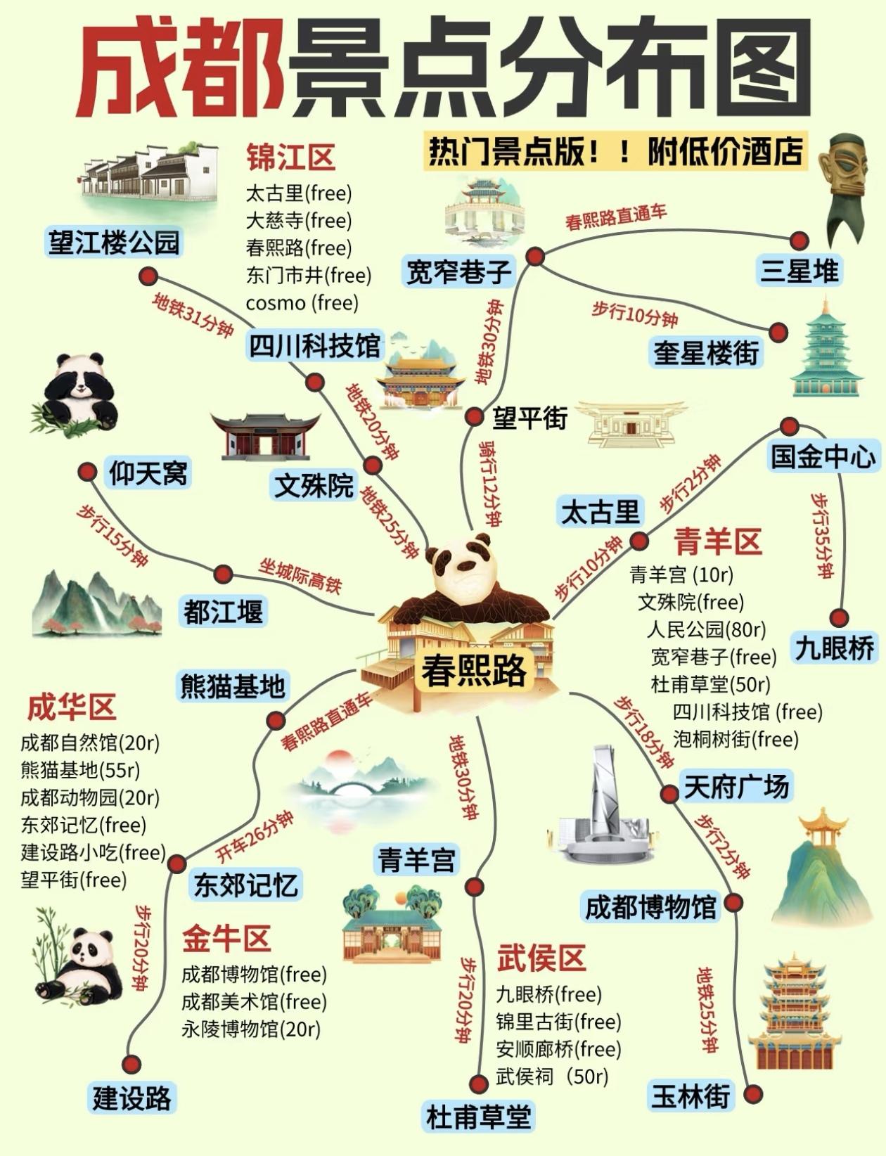 国庆假期～成都3日游攻略奉上[灵光一闪]