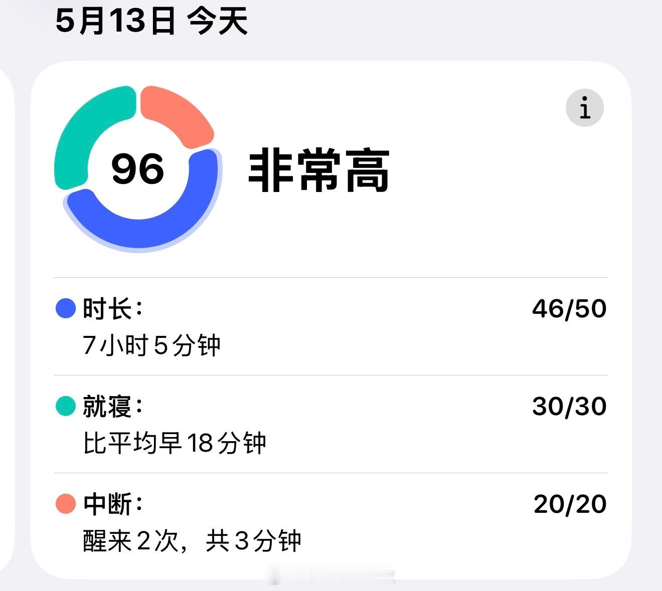各位老烧昨晚睡得好吗？我还行。最近恢复了正常碳水摄入，相比前段时间一天一顿碳水，