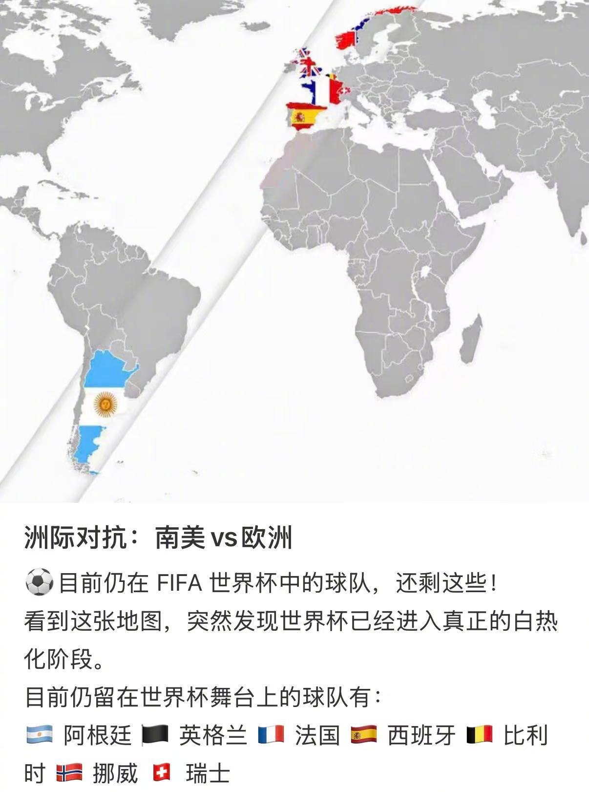欧洲6队围剿阿根廷局势出人意料！摩洛哥遗憾出局，非洲队伍尽数告别世界杯赛场，余下