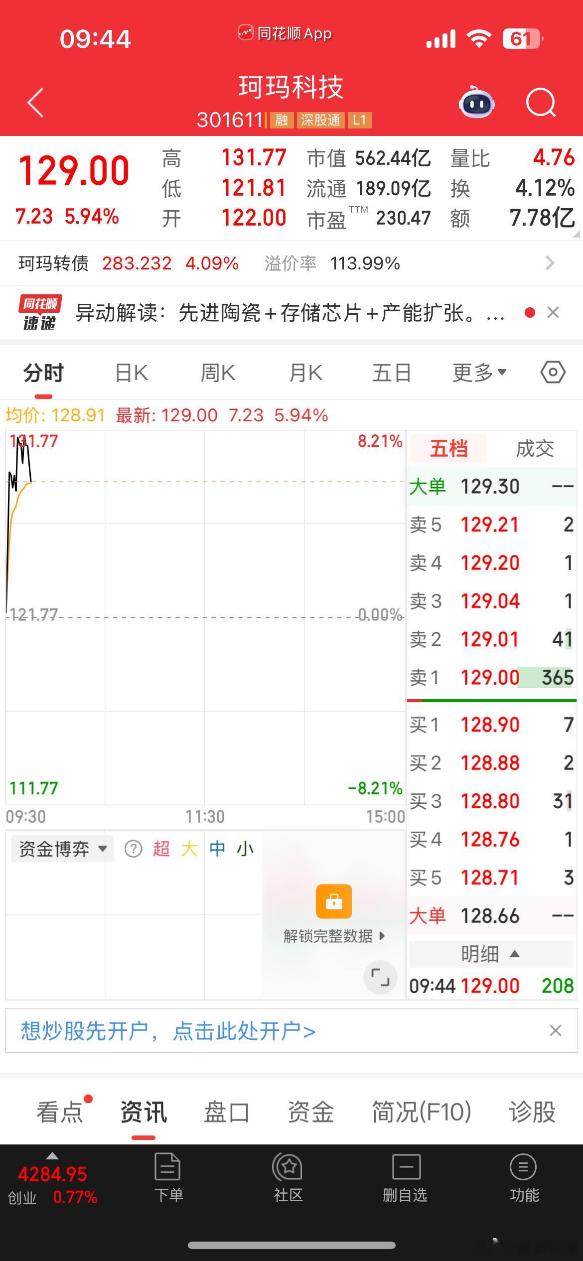 爱友开心起飞呀，上周的四方达，联特包括今天的珂玛科技都很美丽