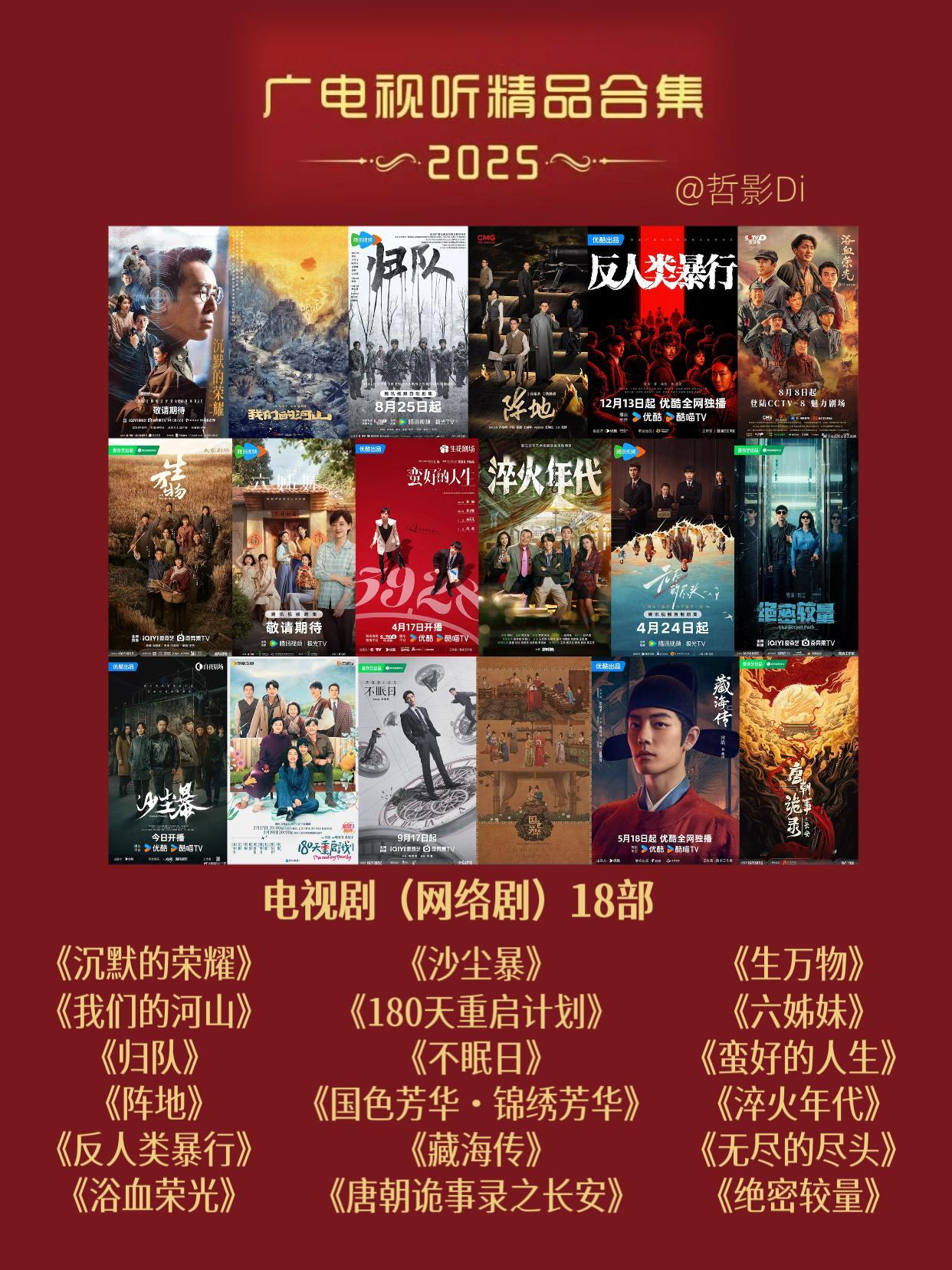 2025广电年鉴2025年广电年鉴发布，共有18部电视剧（网络剧）、15部电视纪