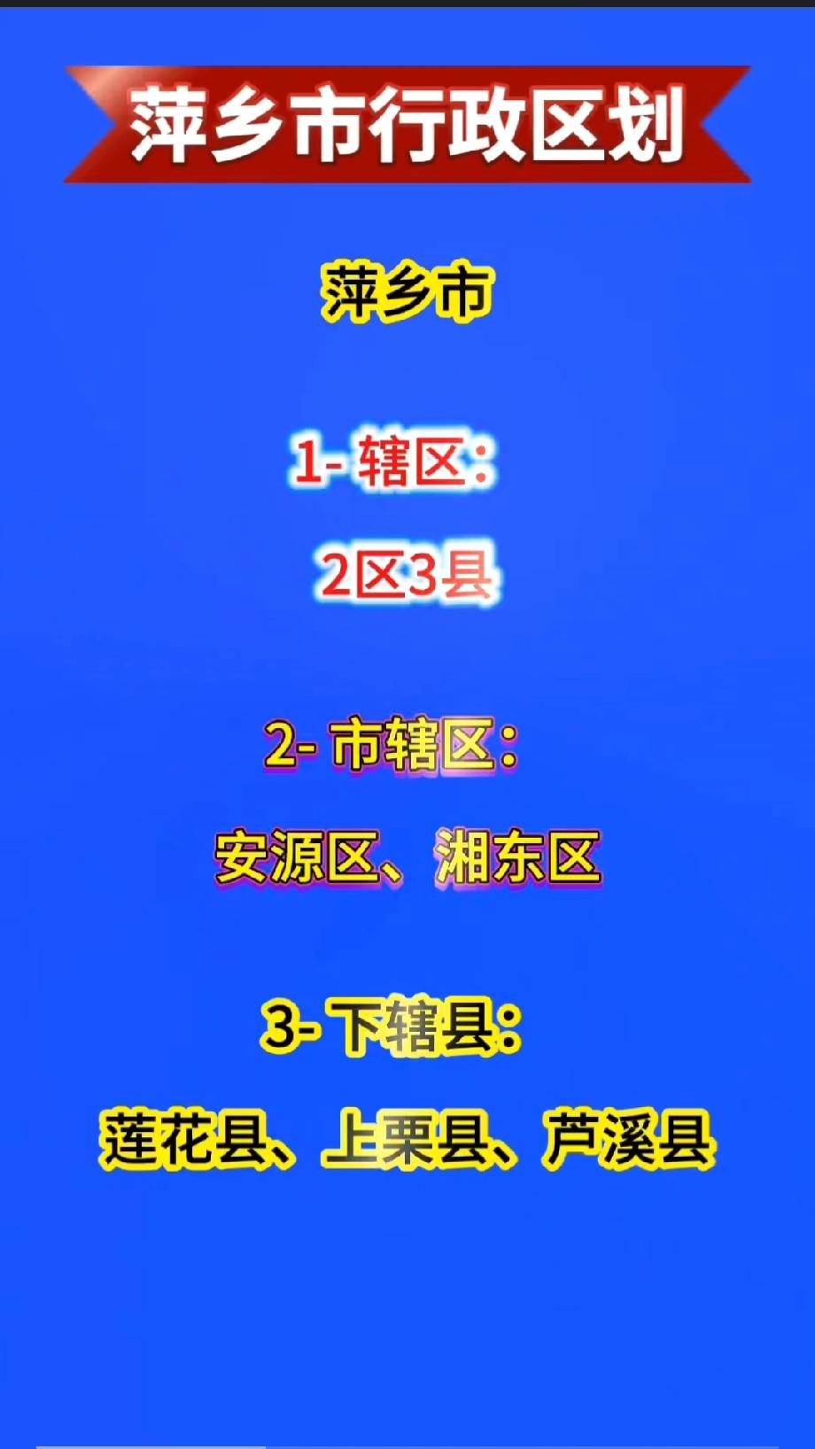 萍乡市行政区划

萍乡市

1​​- 辖区：2区3县

2- 市辖区：

安源区