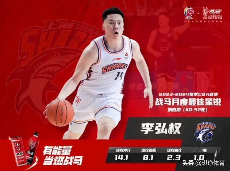 CBA官方公布本赛季最后一期月最佳星锐球员，上海男篮球员李弘权成功当选。
本赛季