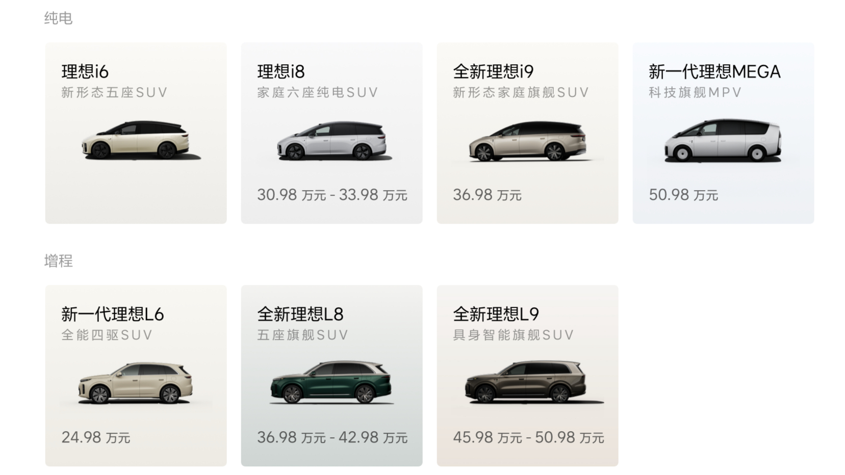 理想车系的配置版本也挺像苹果的，超级精简。MEGA：1款车型L9：2款车型L8：