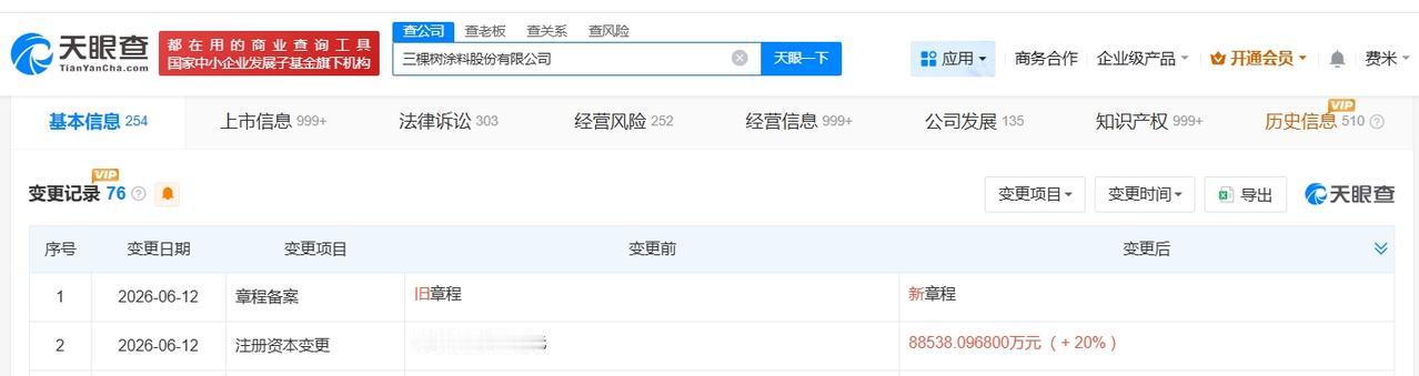 三棵树增资至约8.9亿 增幅20%

天眼查App显示，近日，三棵树（60373
