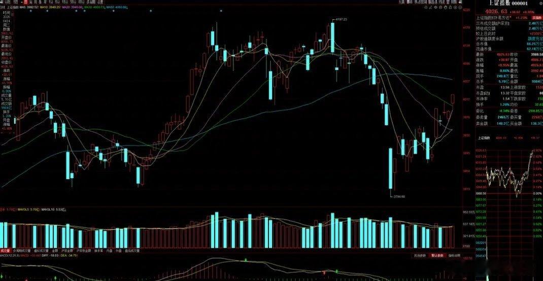 港股IPO市场一季度走势及A股大盘预判今年一季度，香港IPO市场迎来强势“开门红