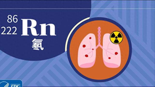 研究发现：氡气被确定为肺癌的主要致病因素，氡气又在哪些地方呢