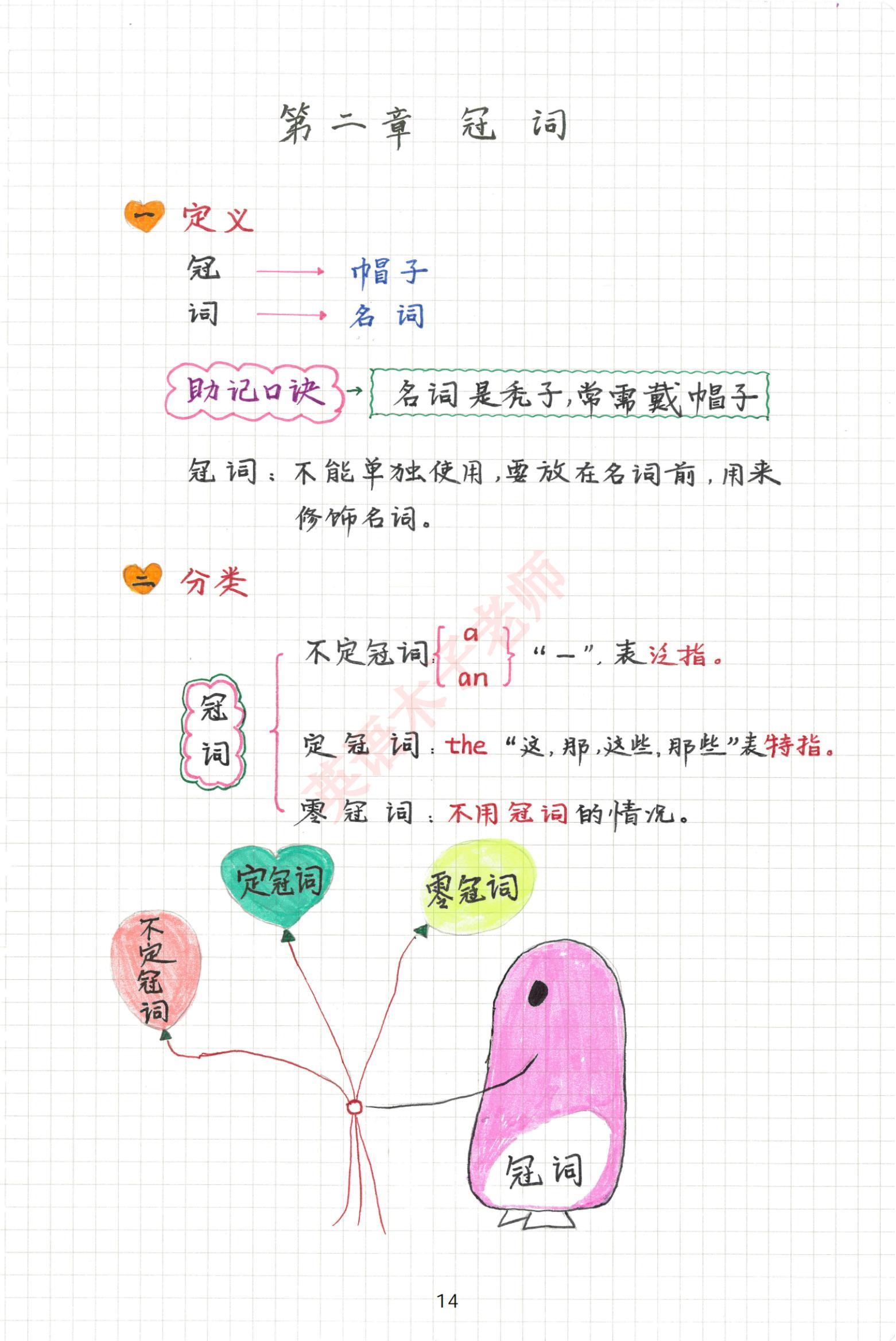 冠词，定冠词，不定冠词和零冠词。