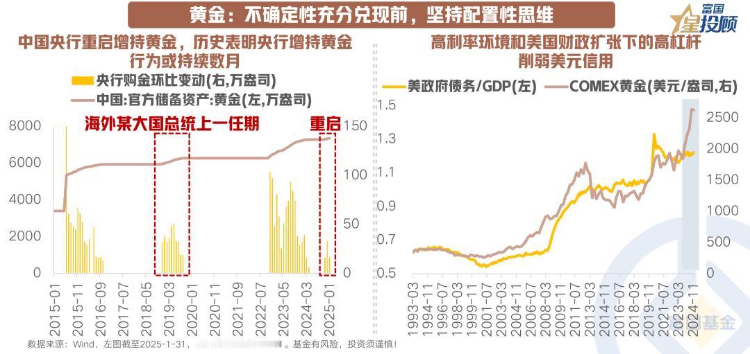 【星图说】原油市场面临海外冲击，合理面对利空因素
 
近期原油价格在海外能源政策