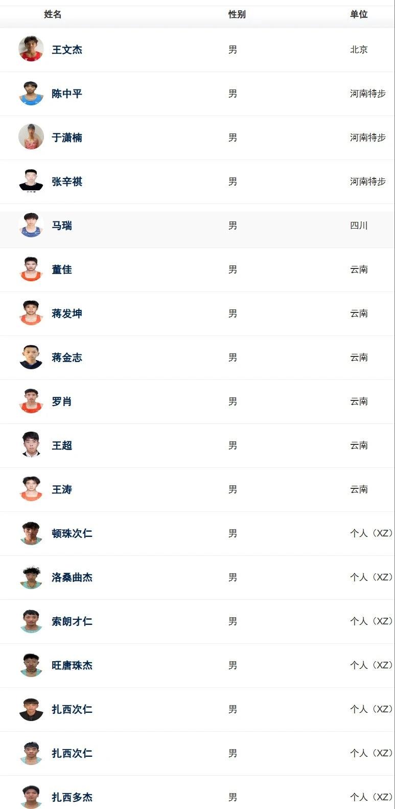 4月19日郑州，国内中长跑巅峰对决来了！
全国田径项群赛，高手云集，火药味拉满！