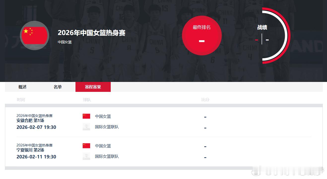 中国女篮热身赛名单张子宇王思雨参加热身赛 2月7日与11日，集结备战世预赛的中国