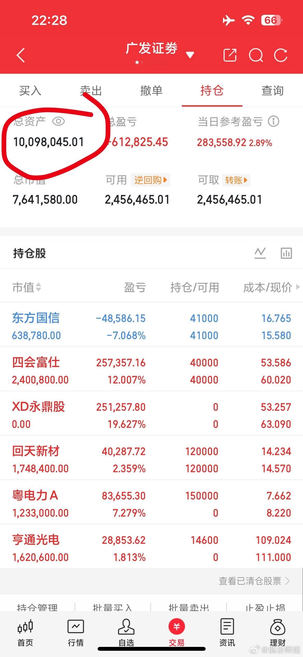 不知不觉从当初的200个做到现在的1000个，中间有盈利时的欣喜，也有回撤煎熬的