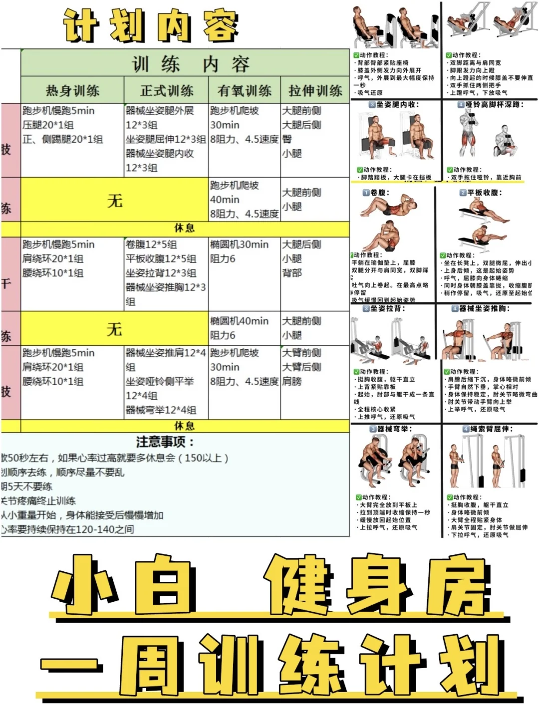 健身房小白训练计划！适合梨型身材人群