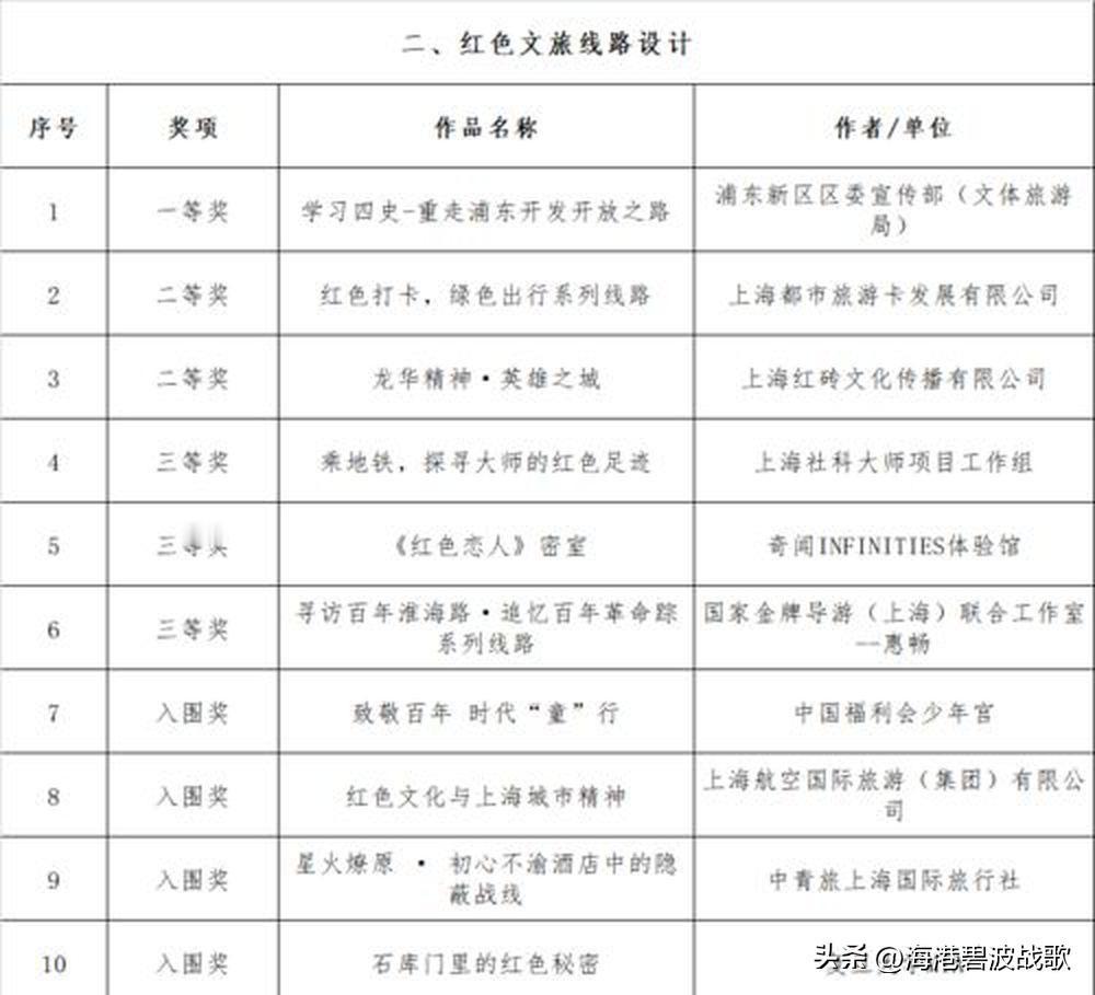 海港三连冠后被传解散：背靠两千亿国企七月还在改训练基地！穆斯卡特回应伤情，十月德