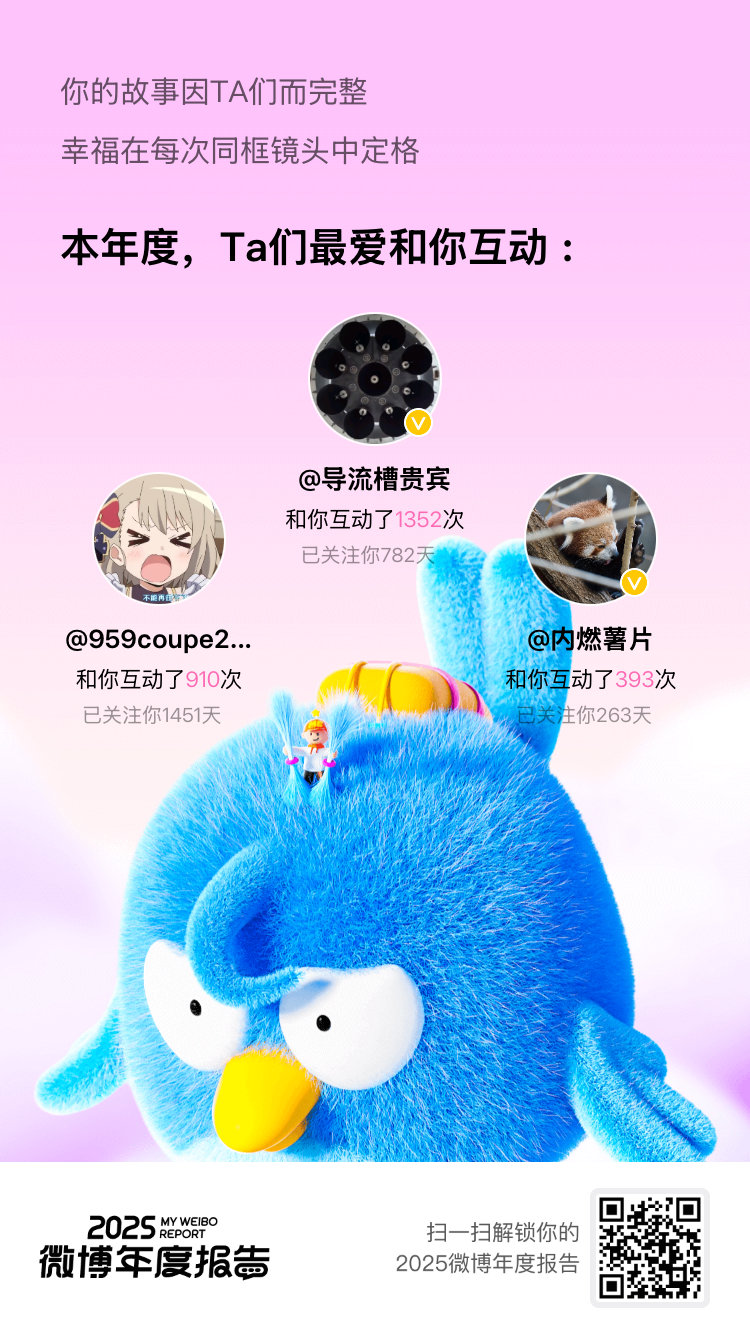 仔细回想，2025年很多难忘的瞬间，都发生在和你们的互动里。谢谢懂我的。新的一年