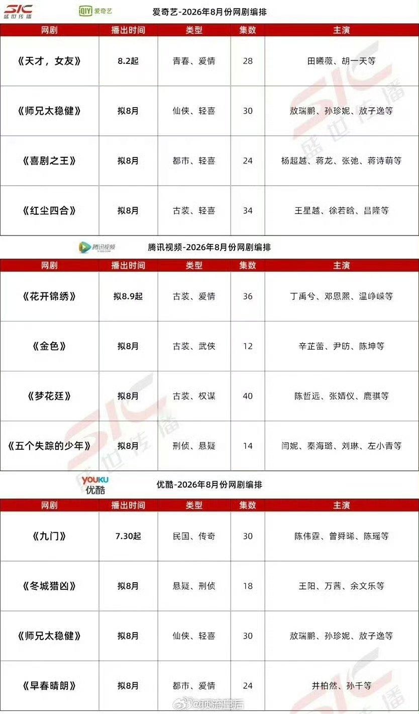 丁禹兮花开锦绣8月排播丁禹兮邓恩熙花开锦绣8月排播 ！！ 