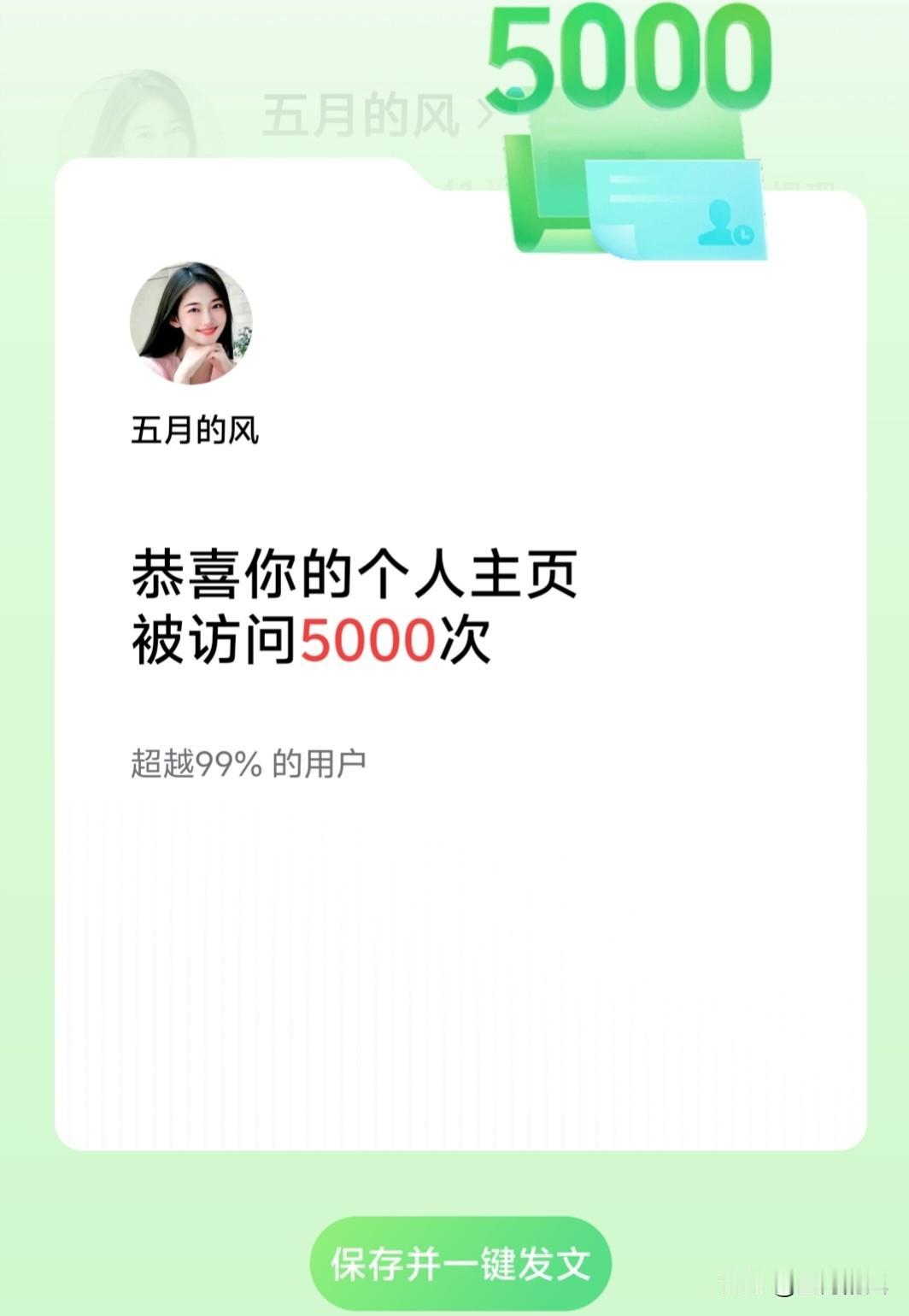 着实是惊到我了
刚收到系统通知
我的主页居然被访问了5000次
还超越了99%的