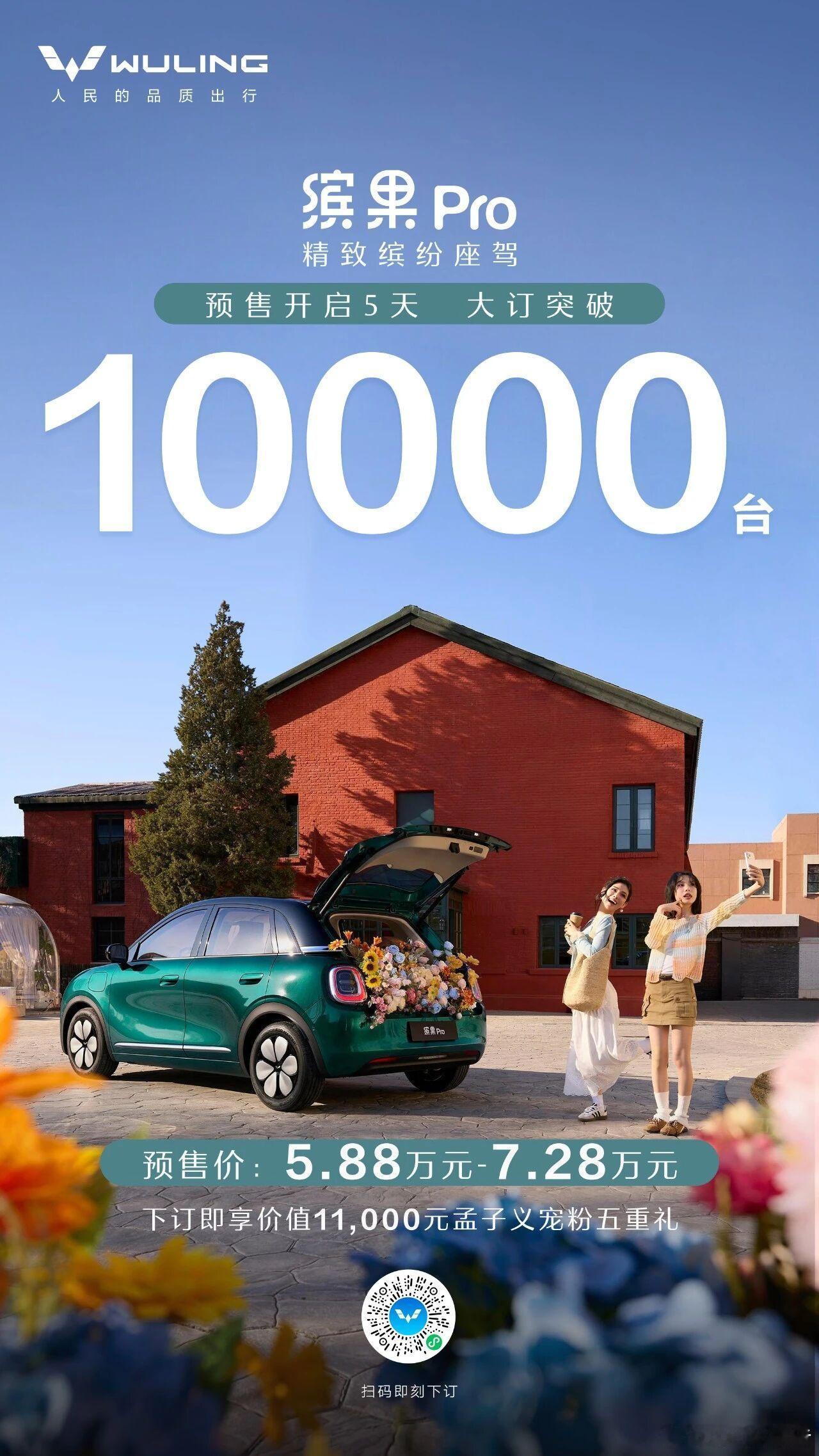 缤果Pro预售5天大订突破10000台五菱缤果Pro预售5天大订破10000台，