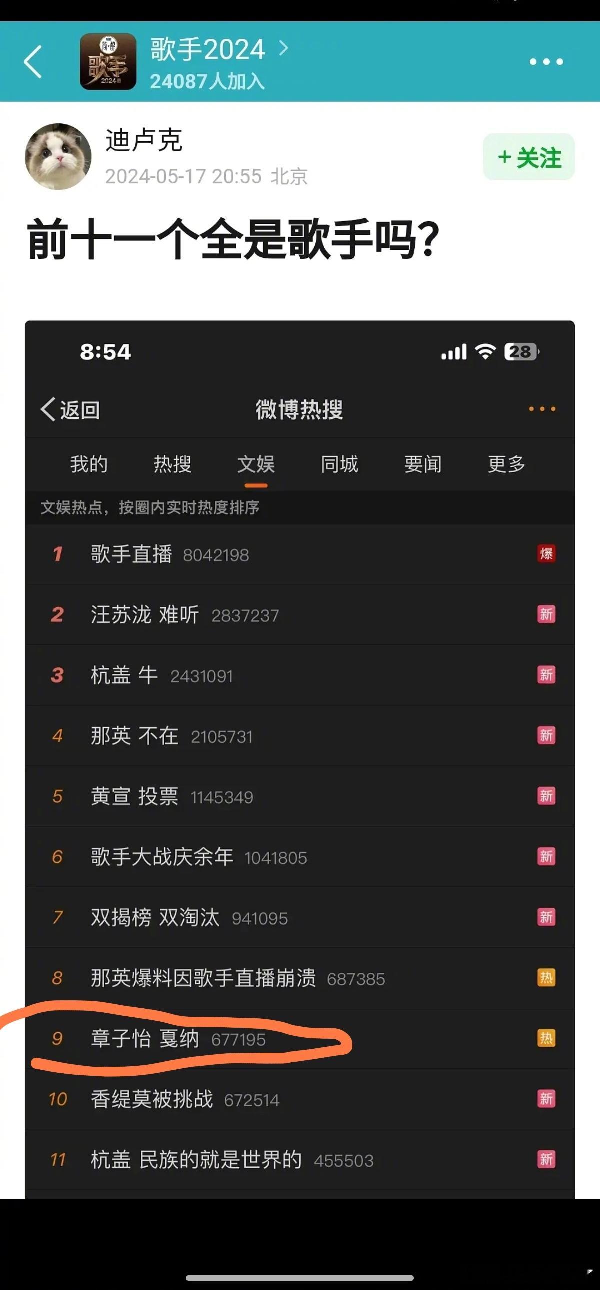 章子怡起到了一个造型的作用 ​​​