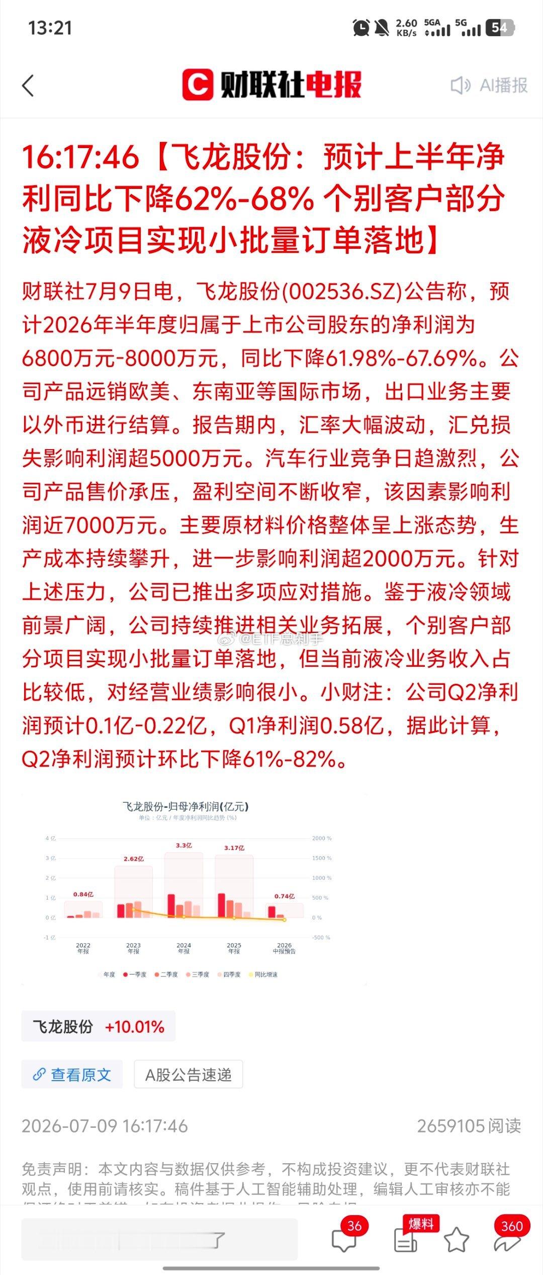 AI相关，只要不放业绩出来就可被原谅