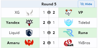 另外两场中国队比赛也都结束了，全军覆没的一天XG 1:2 VPTidebound