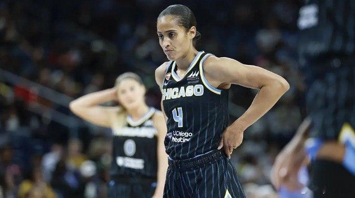 wnba篮球 印第安纳狂热近期状态明显回暖，球队围绕Caitlin Clark打
