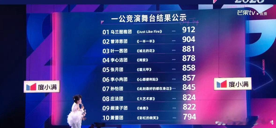 维妮娜质疑浪姐赛制维妮娜淘汰感言 维妮娜质疑浪姐赛制，啊啊啊啊啊 