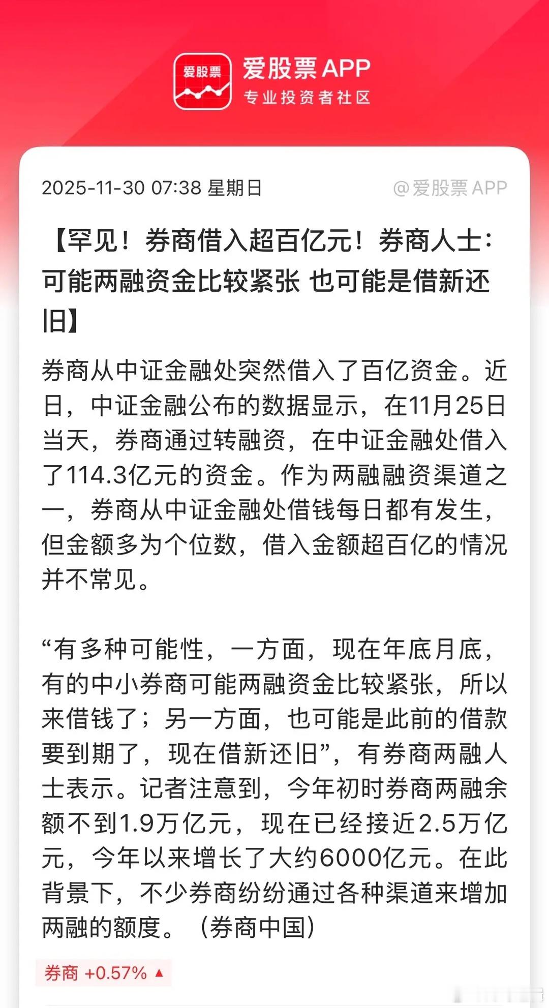 现在市场融资余额创历史新高，高达2.5万亿元，今年比去年增大了6000亿元，由此