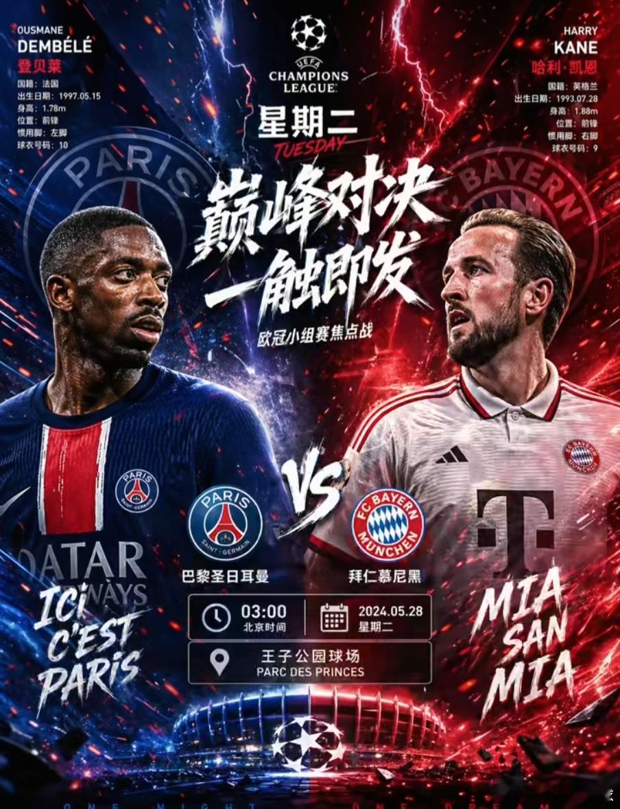欧冠强强对决！有奖竞猜前10名猜对找我领豪礼！我先来1-2！巴黎圣日耳曼vs拜仁